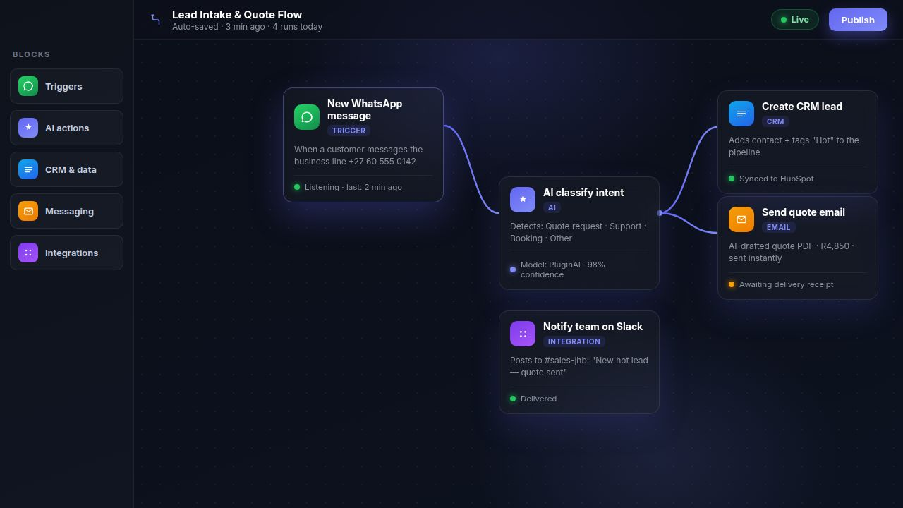 Workflow automation concept — glowing connected pipeline nodes