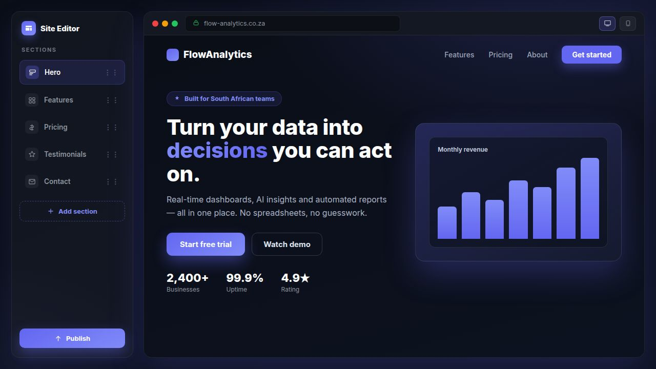 AI websites concept — glowing responsive layout mockups